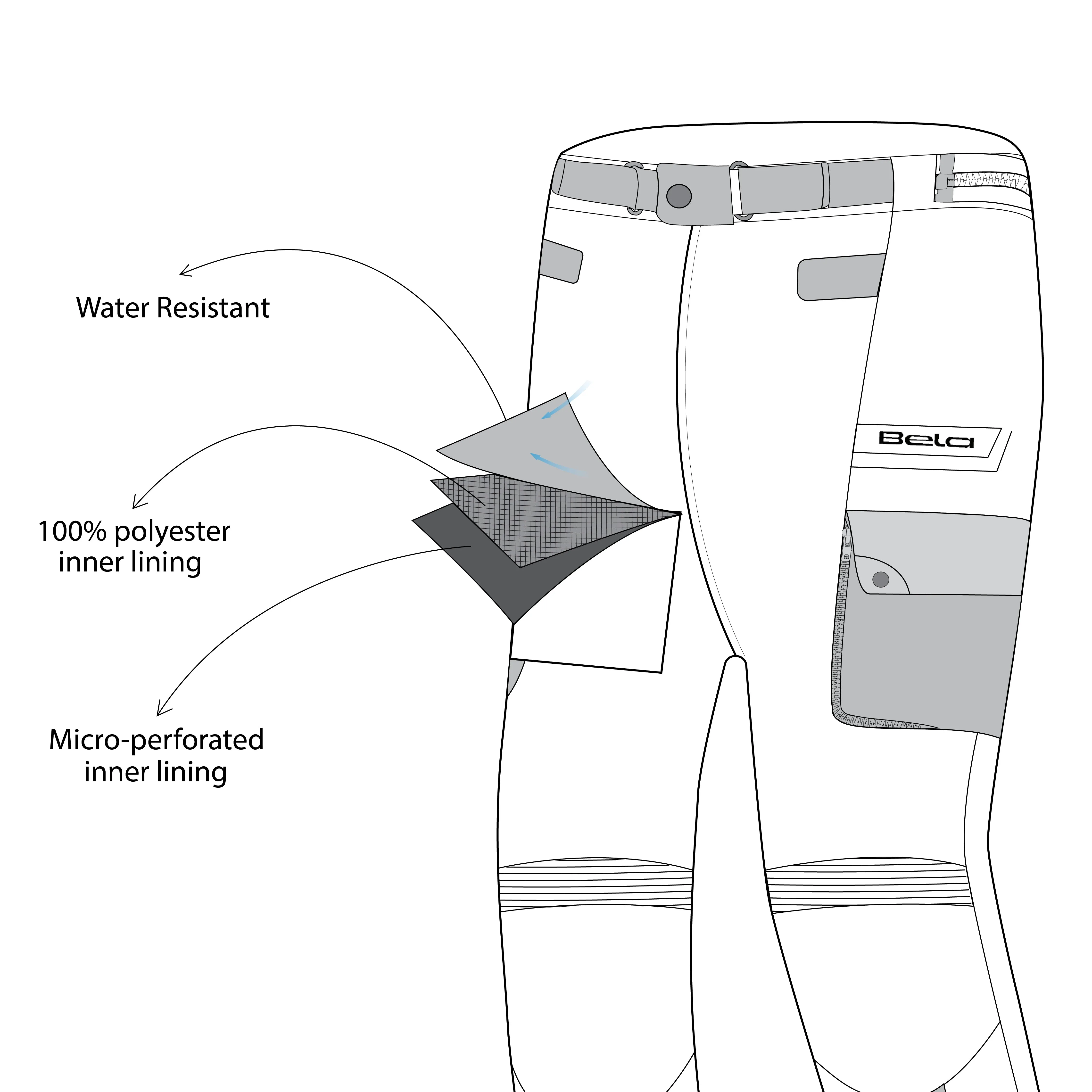 BELA Crossroad Extreme WR - Textile Pant - Ice Grey Black